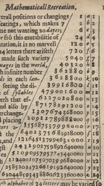 math table